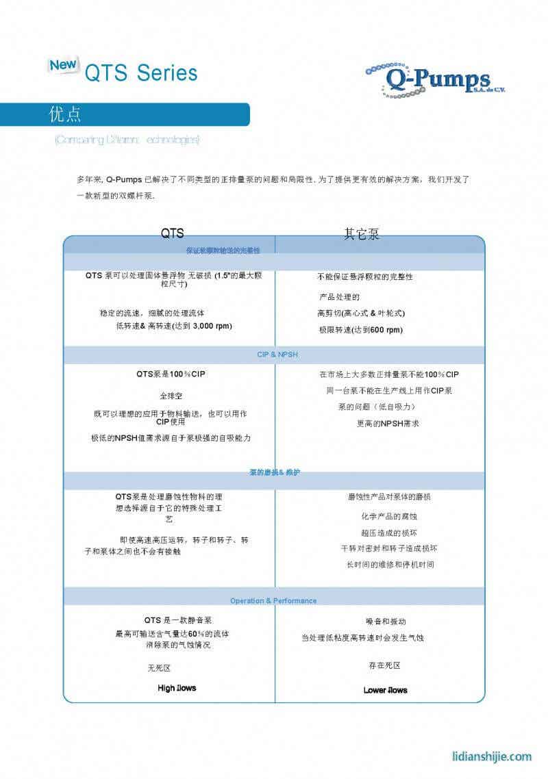 景彬機(jī)械 QTS雙螺桿泵 鋰電設(shè)備混合機(jī) 景彬機(jī)械 QTS雙螺桿泵 鋰電設(shè)備混合機(jī)