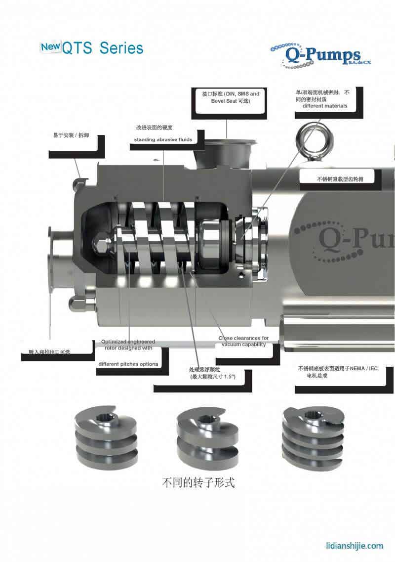 景彬機(jī)械 QTS雙螺桿泵 鋰電設(shè)備混合機(jī) 景彬機(jī)械 QTS雙螺桿泵 鋰電設(shè)備混合機(jī)