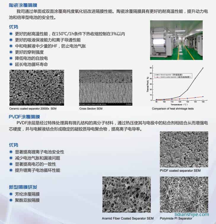 滄州明珠涂覆鋰離子電池隔膜簡介 滄州明珠涂覆鋰離子電池隔膜簡介