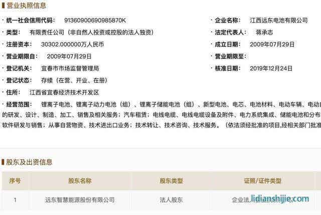江西遠(yuǎn)東電池有限公司工商信息