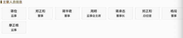 江西遠(yuǎn)東電池有限公司工商信息
