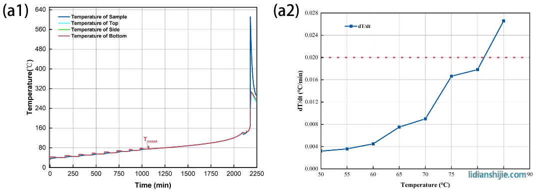 1679623355355025147.png 1679623347922.png