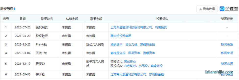 眾鈉能源