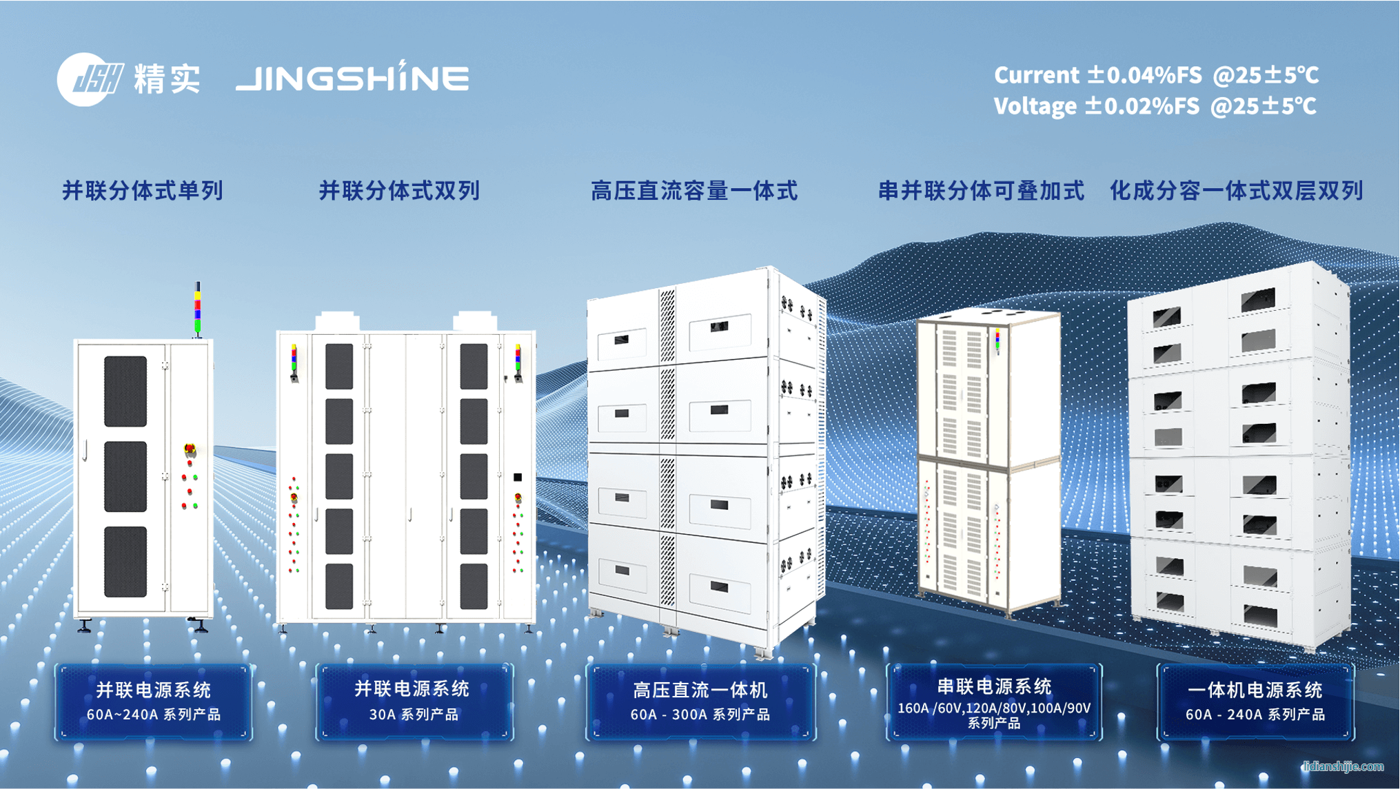 精實化成分容電源系列產(chǎn)品