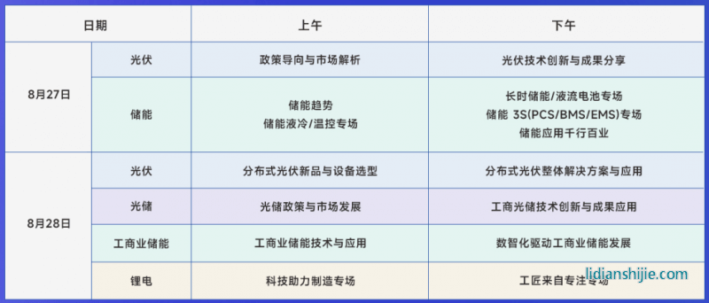 全數(shù)會2024智慧光伏與儲能大會暨展覽會日程安排 全數(shù)會2024智慧光伏與儲能大會暨展覽會日程安排