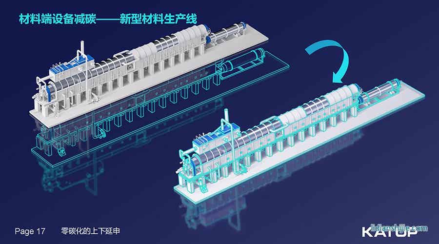 鋰電關(guān)鍵設(shè)備革新應(yīng)變動力及儲能電池6.7_17.jpg
